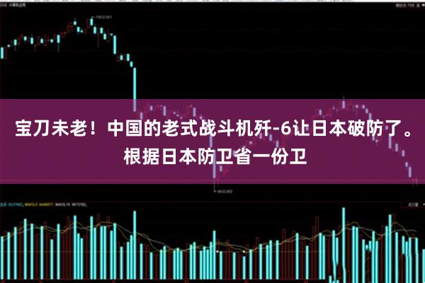 宝刀未老！中国的老式战斗机歼-6让日本破防了。 根据日本防卫省一份卫